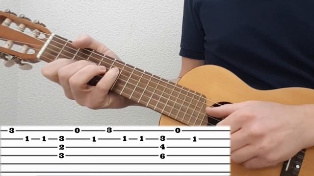 Guitalele Tutorial - ARIANA GRANDE - Thank you, next смотреть онлайн