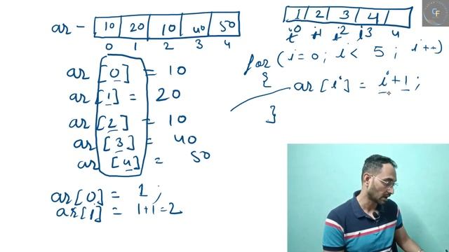 Array Insertion and Traversal in Java Coding Example || Coding Fundamentals with Trilok смотреть онлайн