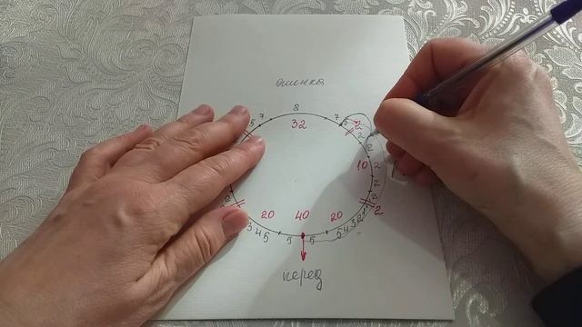 #Вязание_регланом_сверху. Часть 3. Вяжем росток и регланные линии. смотреть онлайн