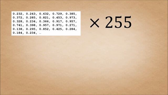 Image Encryption and Decryption using Chaotic Key Sequence смотреть онлайн