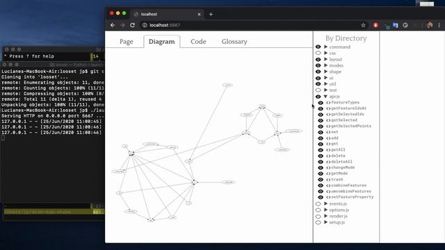 Looset Prototype - Source Code Visualization смотреть онлайн