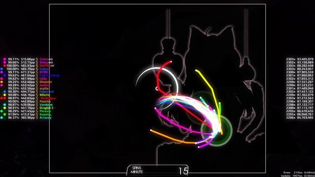 Top 50 Replays Knockout | DM DOKURO - The Devourer of Gods (Nonstop Mix) | DANSER смотреть онлайн