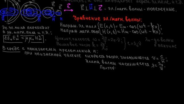 Лекц 12 в Электромагнитные волны смотреть онлайн
