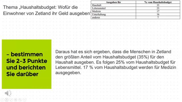 ЕГЭ по немецкому 2023 - Задание 38 - Haushaltsbudget  #егэ2023 #егэпонемецкому #письменнаячасть