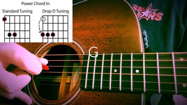 How to tune to Drop D | Guitar Tuner | Drop D смотреть онлайн