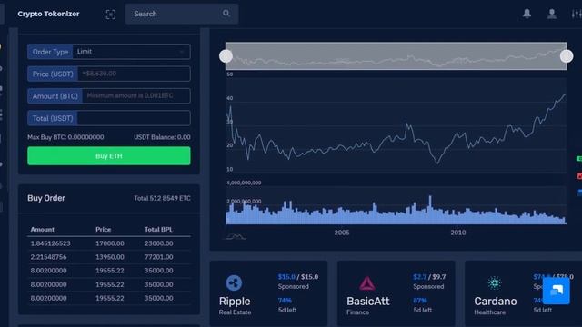 Crypto Tokenizer Admin - Tokenizer Admin Dashboard And Bootstrap Admin Panel смотреть онлайн