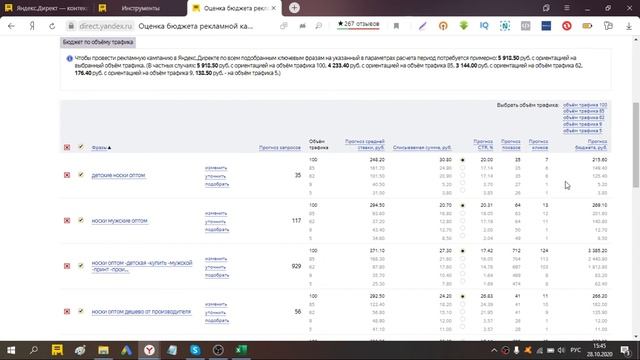Прогноз бюджета в Яндекс.Директе смотреть онлайн