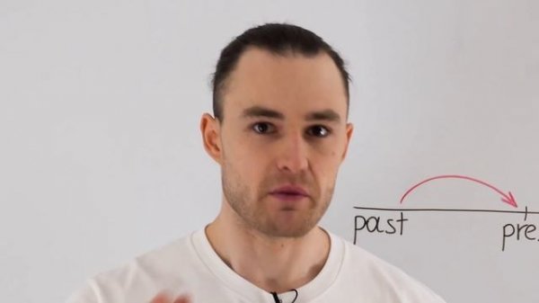 Все про Present Perfect | Present Perfect Continuous за 20 минут! | Инглекс