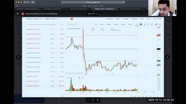 The Only Option Trading Video You Will Ever Need || Secrets NO One Tells You || BoomingBulls