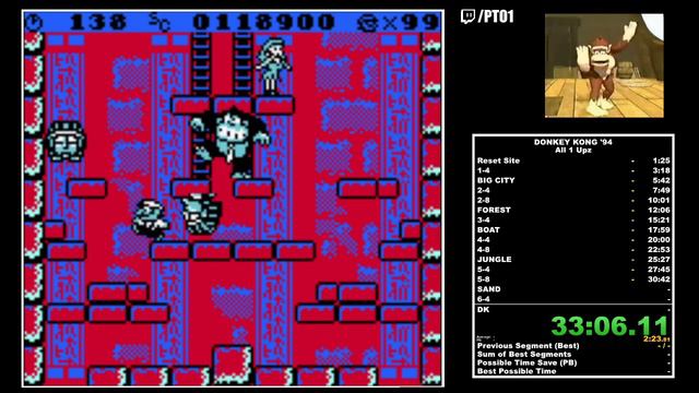 Donkey Kong 94 All 1 Ups 1:04:49.53 смотреть онлайн