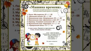 Арина Чугайкина Машина времени авторский сценарий выпускного утренника с музыкой