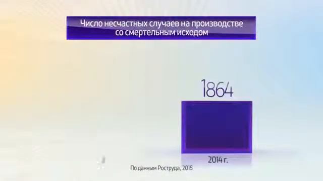 Информация о несчастных случаях смотреть онлайн