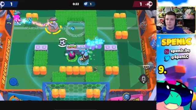 ALL 19 CHROMATIC Brawlers Ranked from WORST to BEST! смотреть онлайн