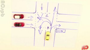 КАК РАЗВЕРНУТЬСЯ НА ОДНОСТОРОННЕМ ПЕРЕСЕЧЕНИИ!!!ЛИКБЕЗ! Ч.1