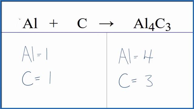 How to Balance Al + C = Al4C3 (Aluminum + Carbon) смотреть онлайн