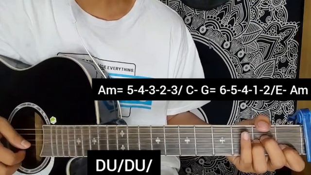 Jitni Dafa - PARMANU | Guitar Lesson | Plucking & Chords | (With Intro) смотреть онлайн