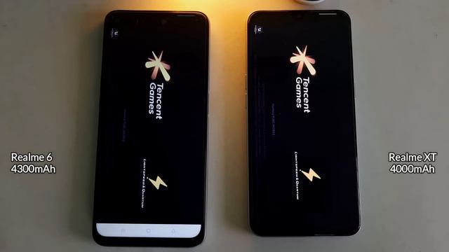 Full Comparison: Realme 6 vs Realme XT | Kaun sa Phone Kharid na chahiye? смотреть онлайн