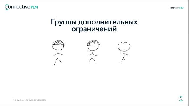 Что нужно для планирования производства? смотреть онлайн