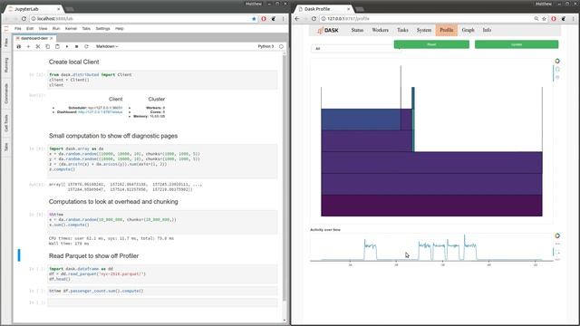 Dask Dashboard walkthrough смотреть онлайн