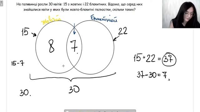 2-3 Класи Заняття 8: "Множини" смотреть онлайн