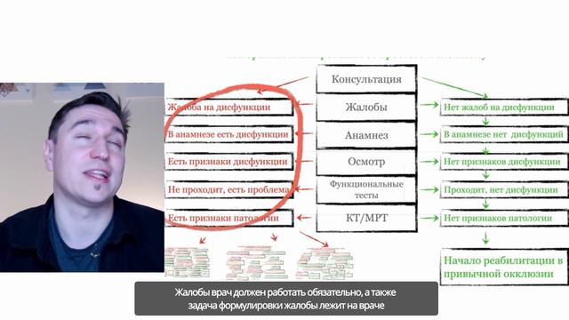 Анонс лекции по алгоритмам планирования. Ну и полезность прилагается =) смотреть онлайн