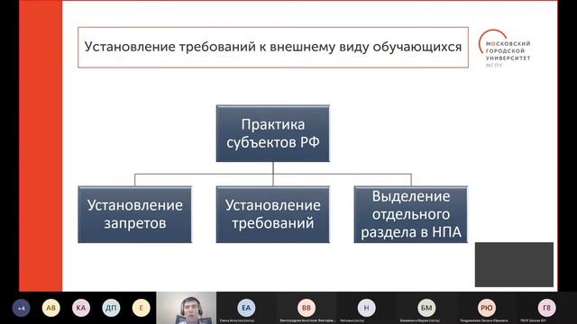 Требования к внешнему виду обучающихся и механизмы обеспечения соблюдения установленных требований смотреть онлайн