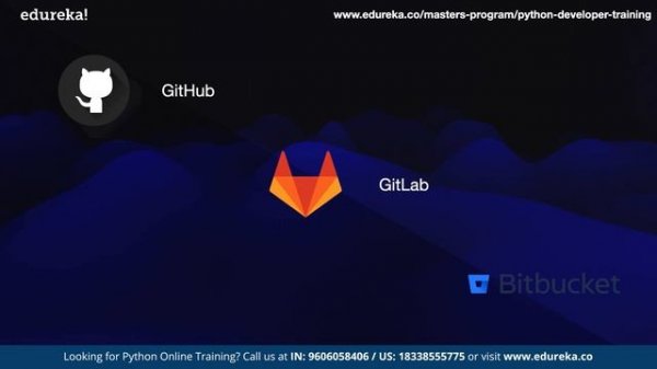 Python Developer Roadmap (2024) | How to Become a Python Developer | Python Developer 2024 | Edurek