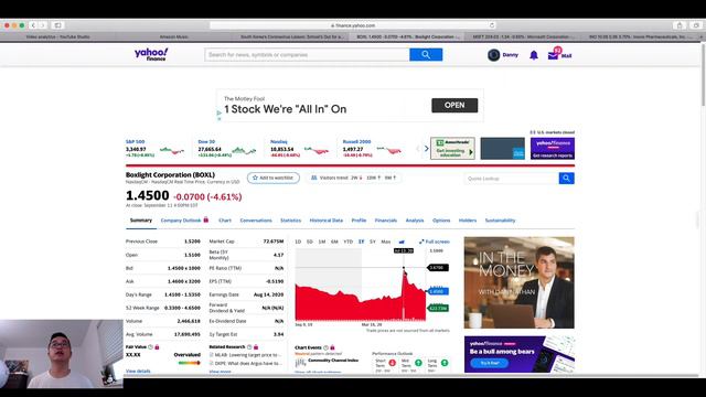 Corona-Virus Second Surge Outbreak Schools Shutdown in South Korea: BOXL, MSFT and INO Stocks смотреть онлайн