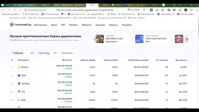 Праздничное солнце