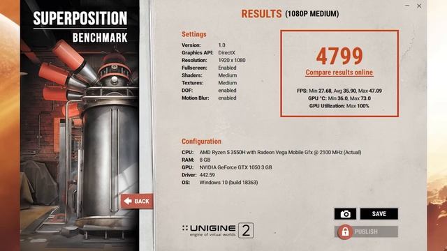 Экспресс-обзор ноутбука ASUS TUF Gaming FX505DD-AL103T смотреть онлайн