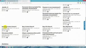 Клавиши Fn на ноутбуке Samsung