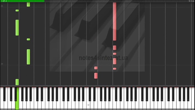 Берега - Александр Малинин смотреть онлайн