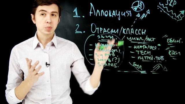 Как инвестору проходить экономические кризисы или рецессии? смотреть онлайн