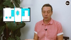 Квадратная кухня против прямоугольной. Расстановка мебели на кухне