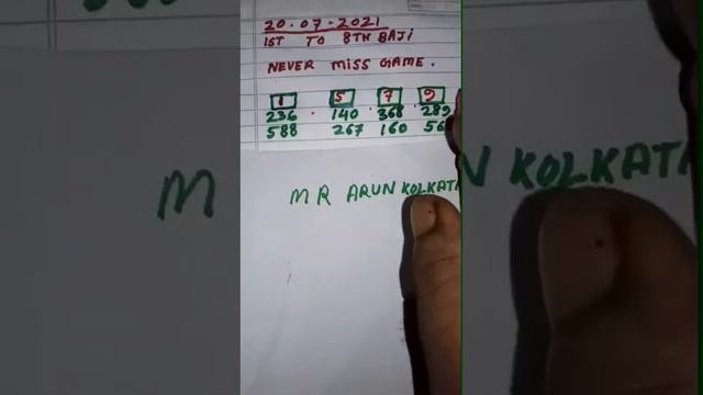 20/07/2021 kolkata fatafat git game ? ? смотреть онлайн