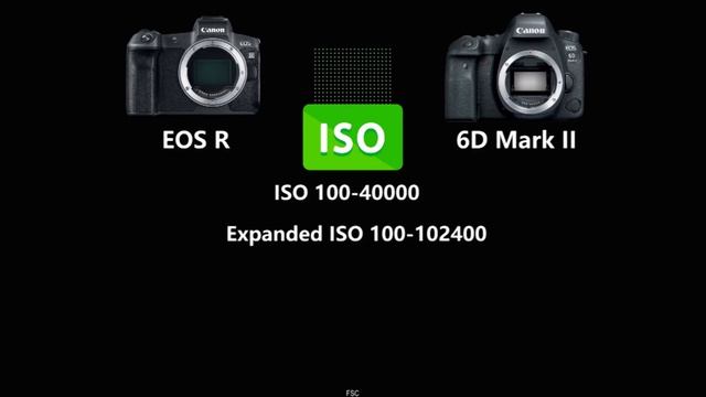 Canon EOS R vs Canon EOS 6D Mark II Comparison Video смотреть онлайн