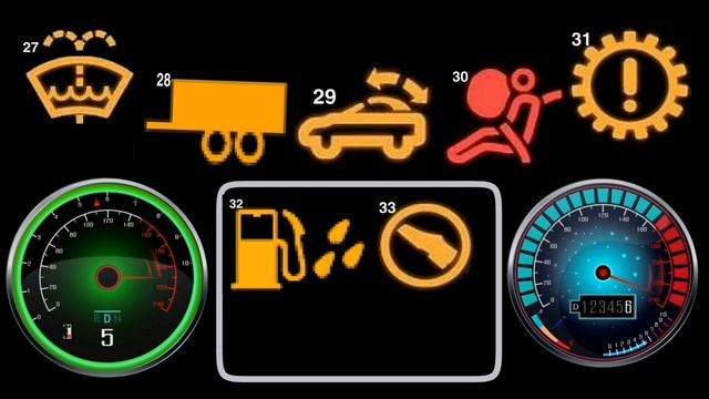 Que significa cada testigo en el carro? смотреть онлайн
