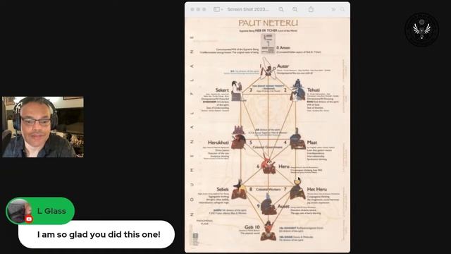 Secrets of The Kamitic Tree of Life! смотреть онлайн