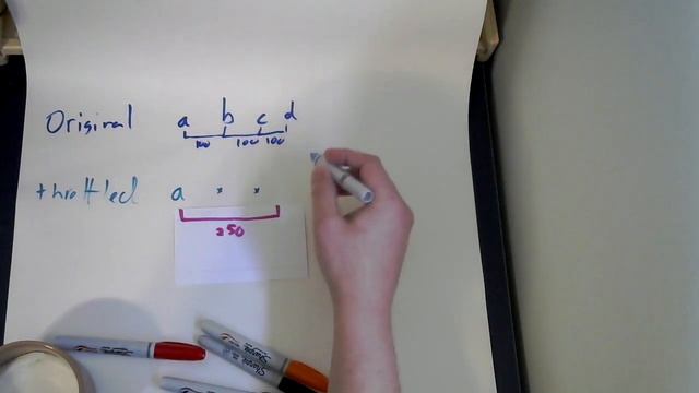 Throttle & Debounce - TWIL смотреть онлайн