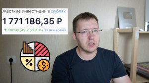 Купил акций на все деньги и вот что получилось