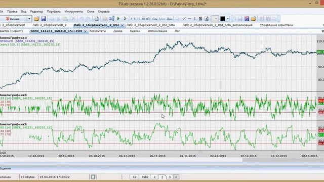 От идеи до торговой системы | Часть 2 | Трейдинг. Торговые системы. Обучение. Идеи смотреть онлайн
