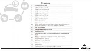 Предохранители и реле УАЗ Патриот с описанием и схемами блоков