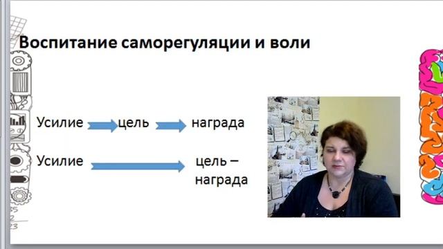 Формирование волевых качеств смотреть онлайн