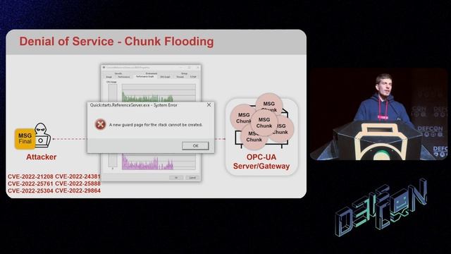 DEF CON 31 - Exploiting OPC UA - Practical Attacks Against OPC UA Architectures - Moshe, Brizinov смотреть онлайн