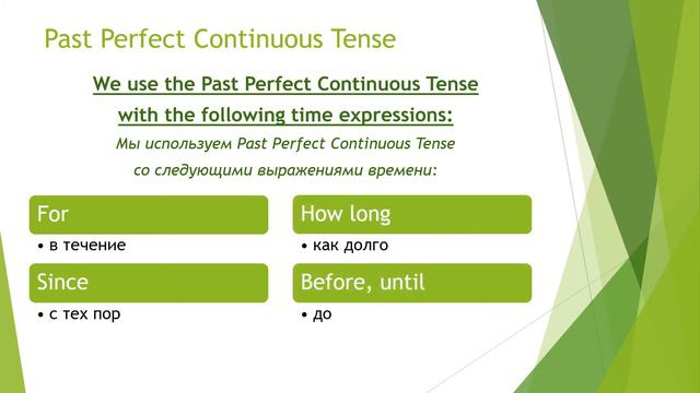 Урок G.9.: Past Perfect Continuous + Vocabulary смотреть онлайн