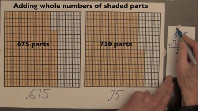 Video 6 Addition of Decimals with Decimal Squares смотреть онлайн
