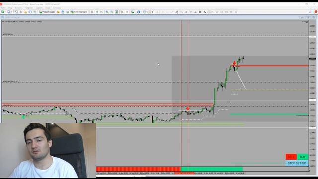 КОГДА Я ВИЖУ ЭТО ПОВЕДЕНИЕ ЦЕНЫ, КАК МОЖНО БЫСТРЕЕ ОТКРЫВАЮ СДЕЛКУ [живой трейдинг]