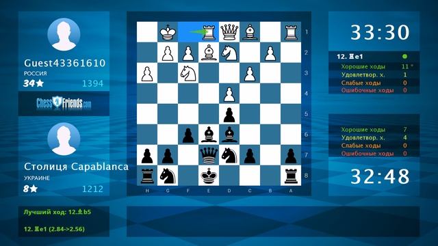 Анализ шахматной партии: Guest43361610 - Столиця Capablanca, 1-0 (по ChessFriends.com) смотреть онлайн