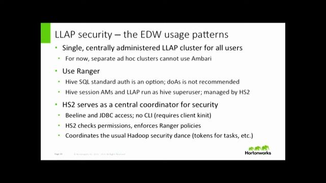 LLAP Building Cloud First BI смотреть онлайн