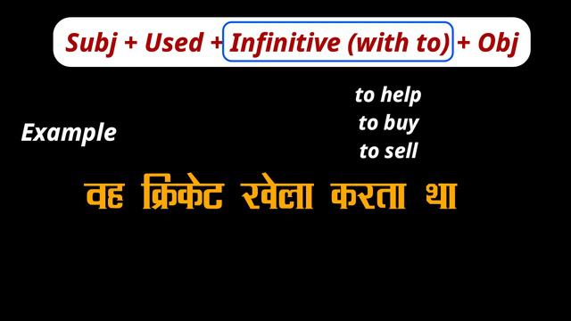 How to use Used to in English Grammar | "Used to" | How to use "Used to" in English | Be Smart Guru смотреть онлайн